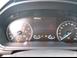 FORD EcoSport usato, Guastalla Reggio Emilia